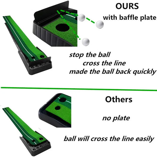 Indoor Golf Putting Practice Mat -1