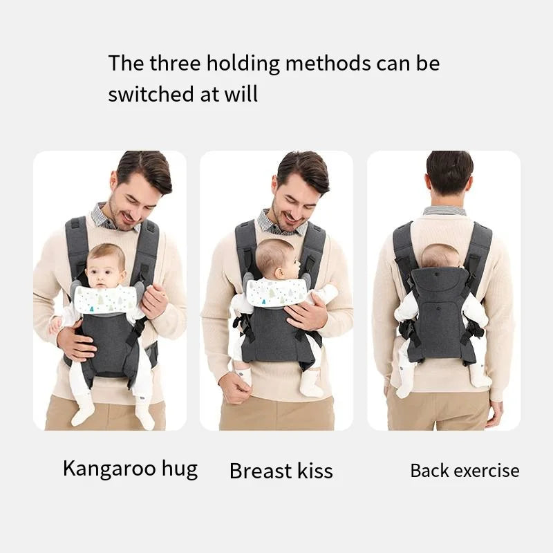 Ergonomic 360 Baby Carrier (Easy to Put on 6 Comfortable Positions )-2