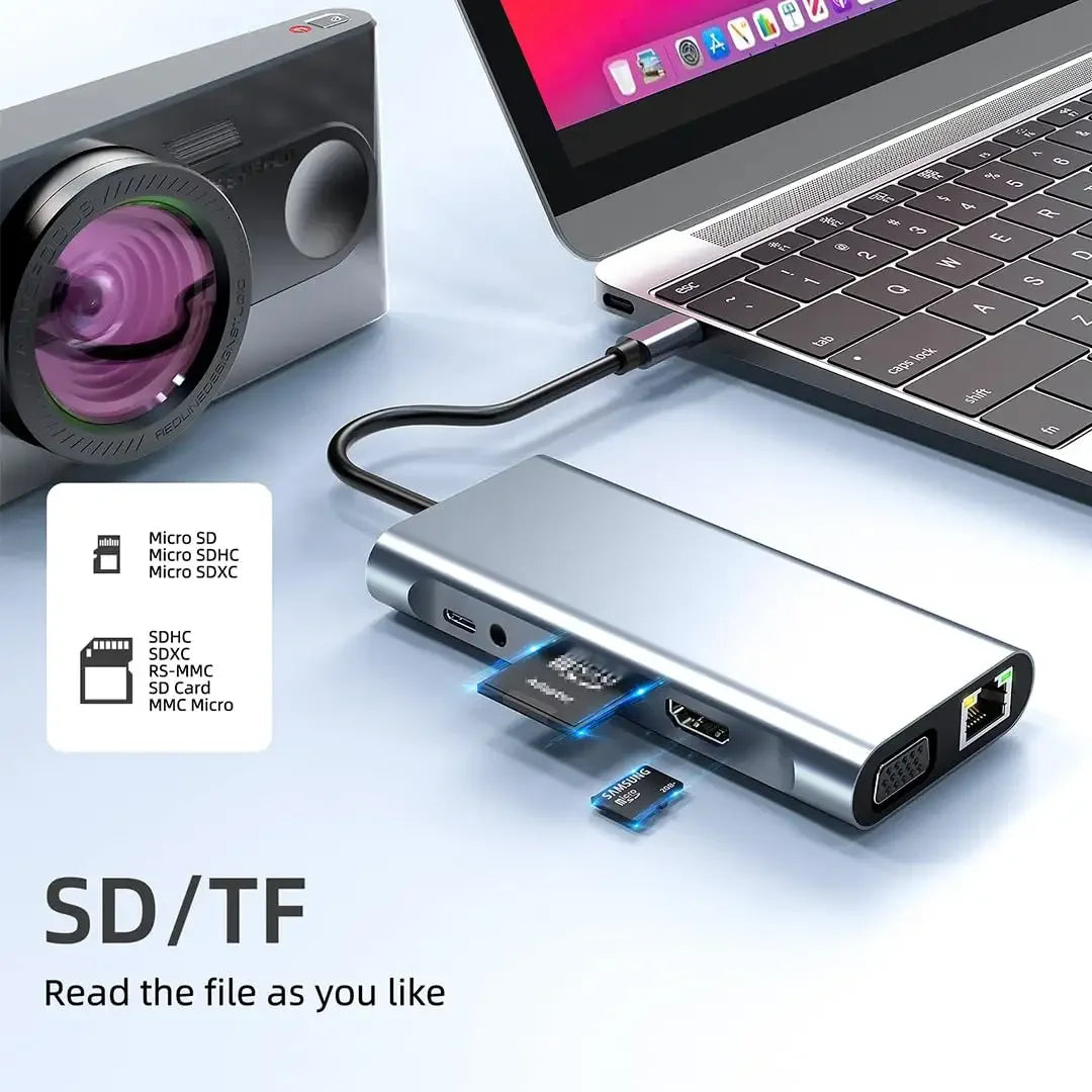  USB-C Hub Docking Station Adapter for Laptop (11/10/8/7/6/5/4/3 in 1)-4