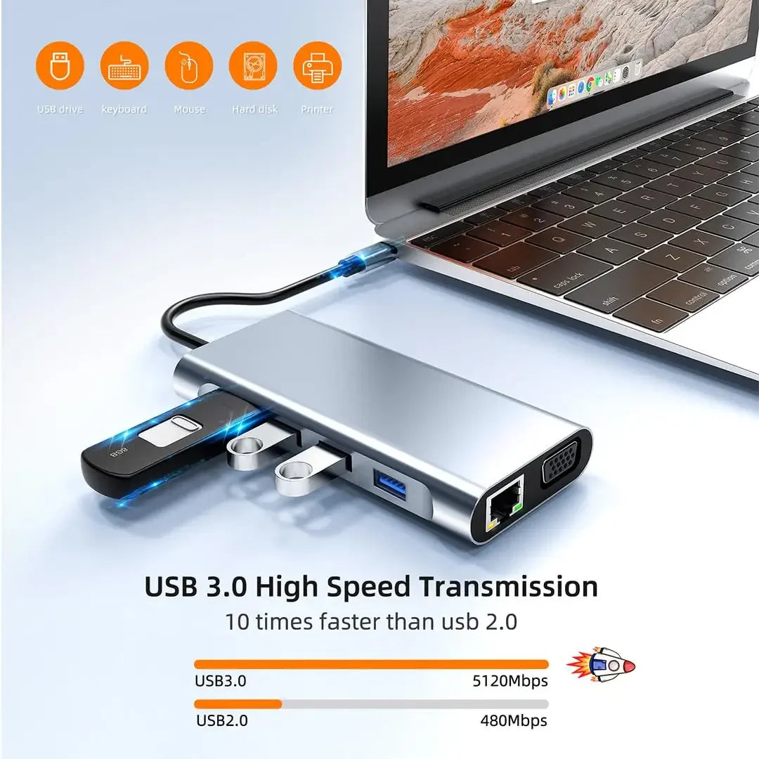  USB-C Hub Docking Station Adapter for Laptop (11/10/8/7/6/5/4/3 in 1)-3