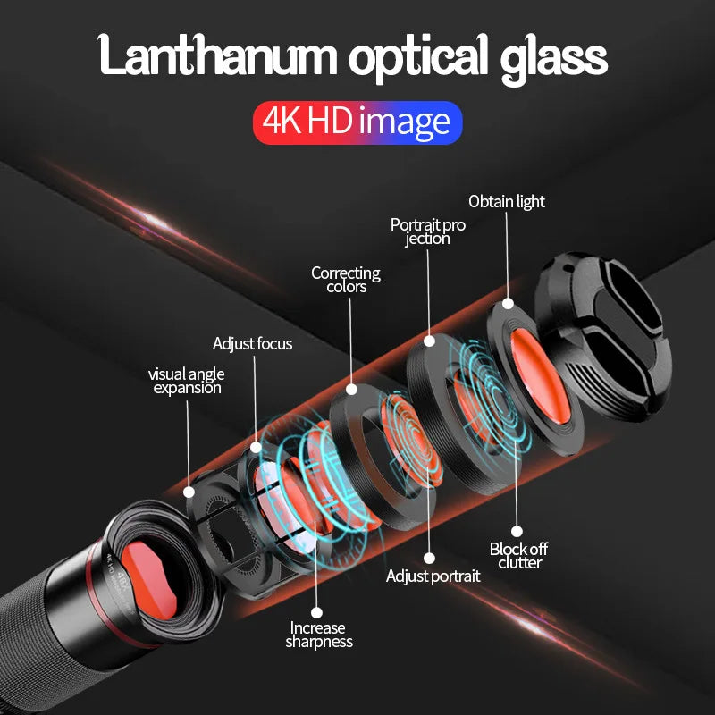 Telephoto Monocular 48X Telescope Mobile Phone Zoom Camera Lens Kit with Tripod Stand-3