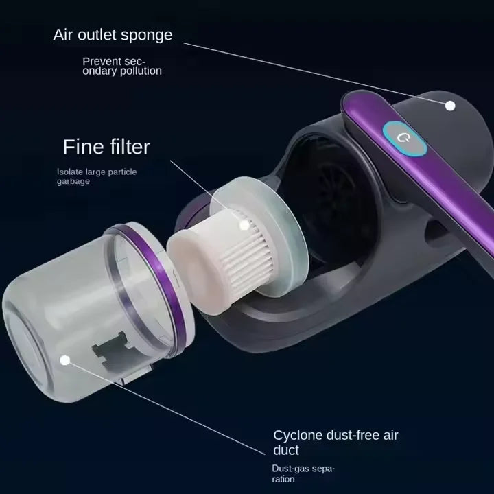 Portable Bed & Sofa Dust Mite Vacuum Cleaner-3