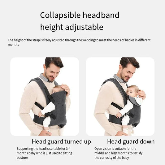 Ergonomic 360 Baby Carrier (Easy to Put on 6 Comfortable Positions )-1